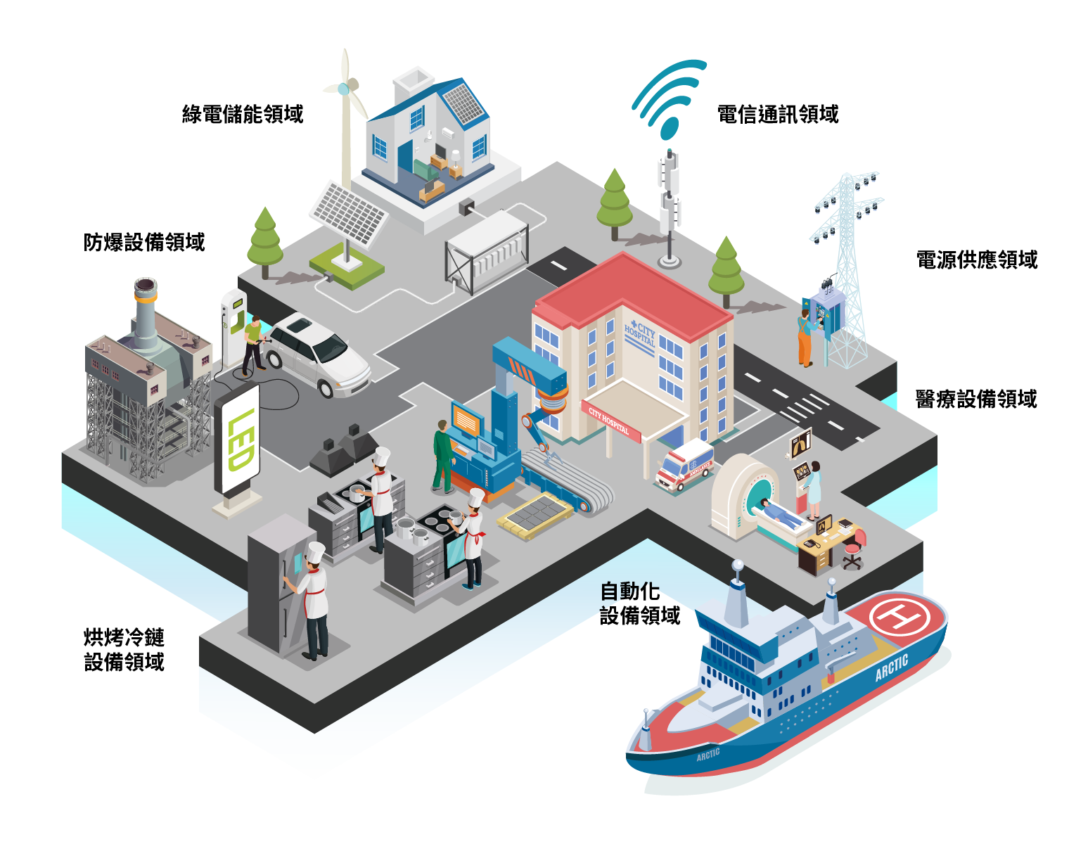 從綠能到精密工業：福佑電機全方位散熱方案，守護全球關鍵設施的穩定核心