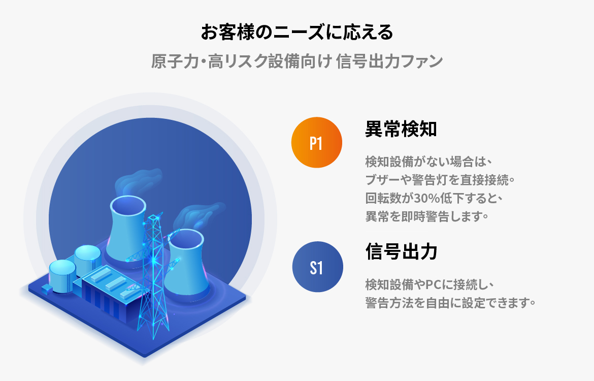 原子力発電および高リスク設備に使用可能な信号出力ファン